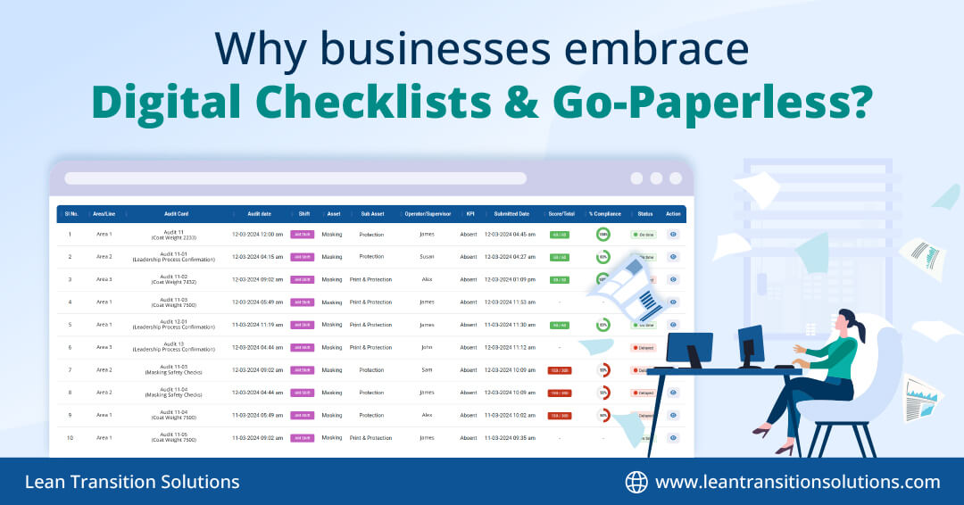 Tcards - going paperless with digital checklists