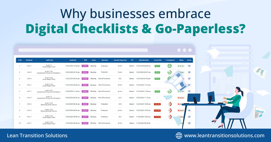 Why businesses embrace Digital Checklists and Go-Paperless?