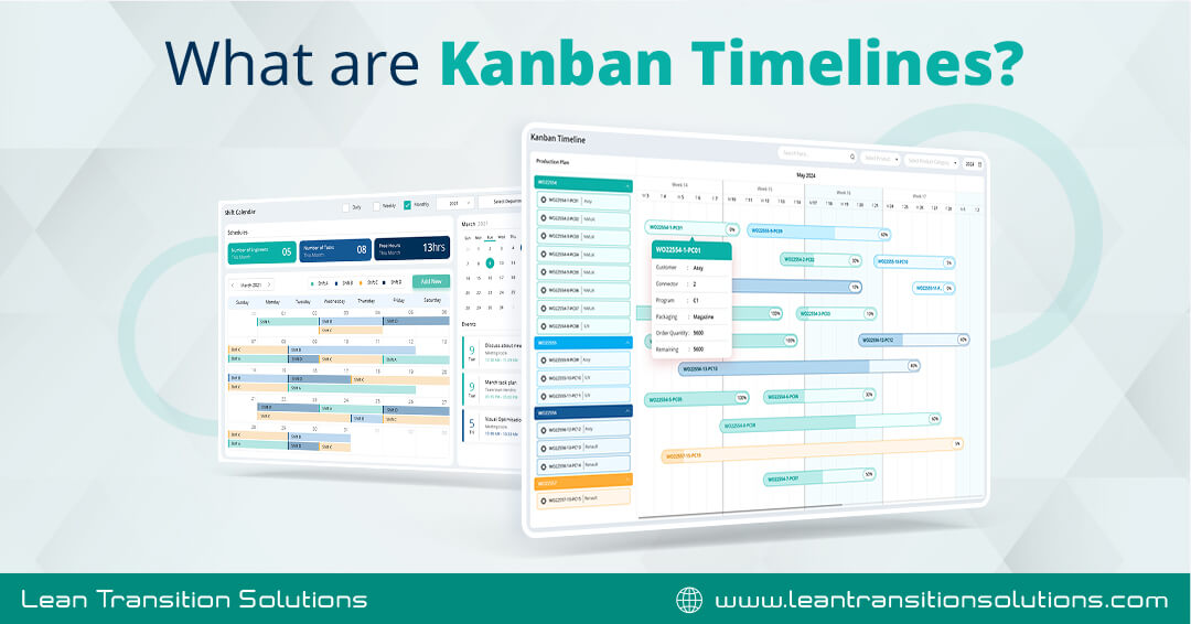 Kanban Timeline Example Digital T card Software Blogs | Latest T Card Blogs | Tips for T Card