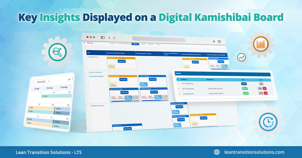digital kamishibai board