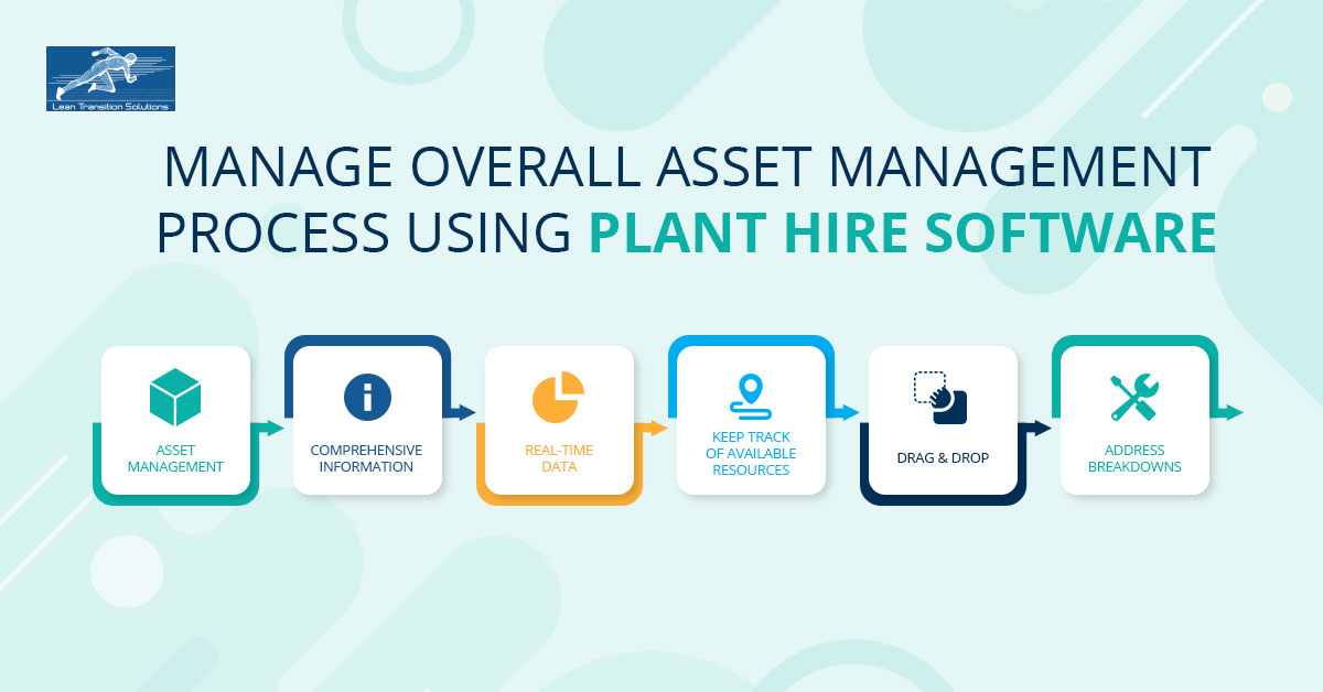 digital-tcards-plant-hire-industry