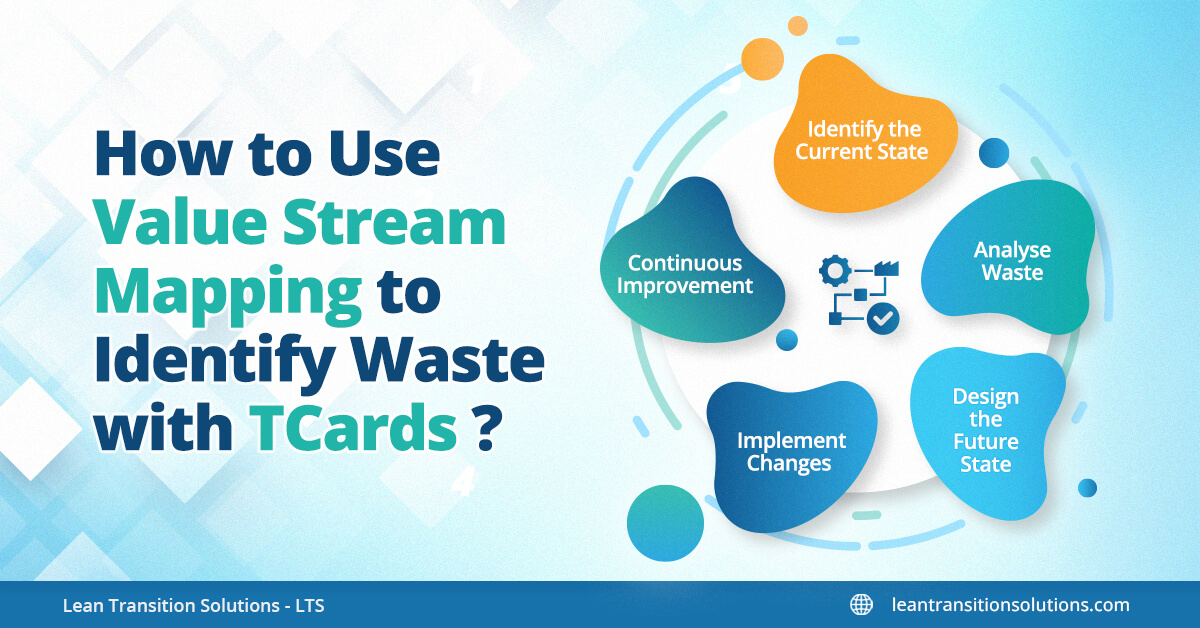 eliminate waste with value stream map