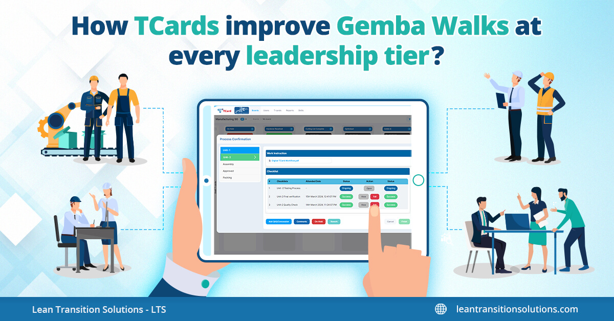 gemba walks at different leadership tier