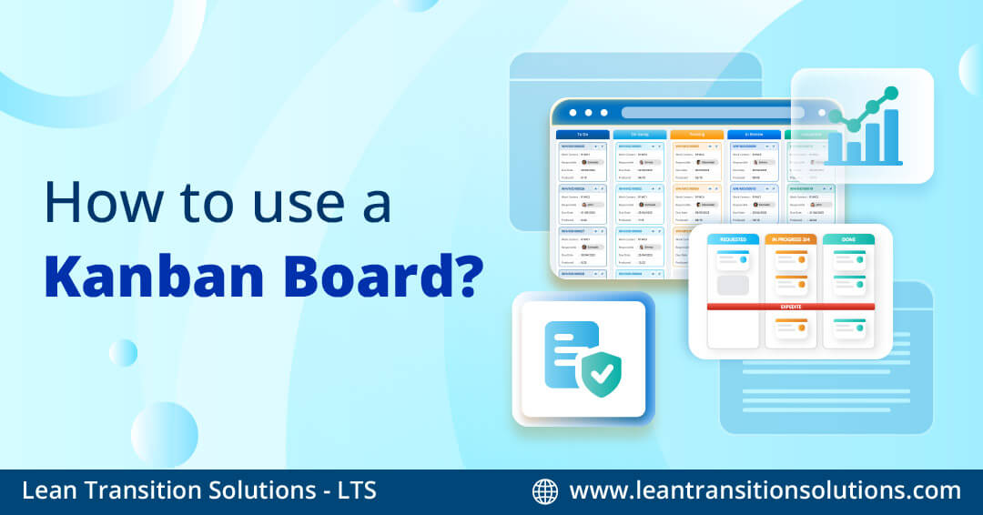 How to use Kanban Board