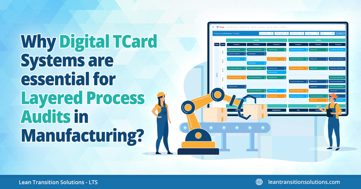 Layered process audits in manufacturing