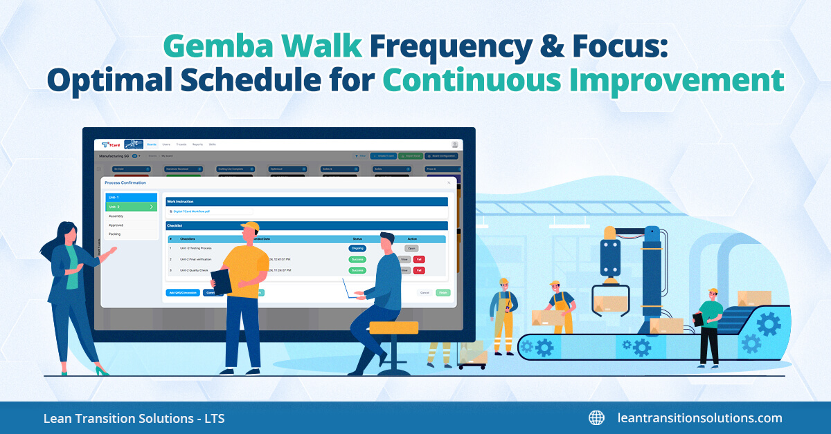 optimal schedule for continuous improvement