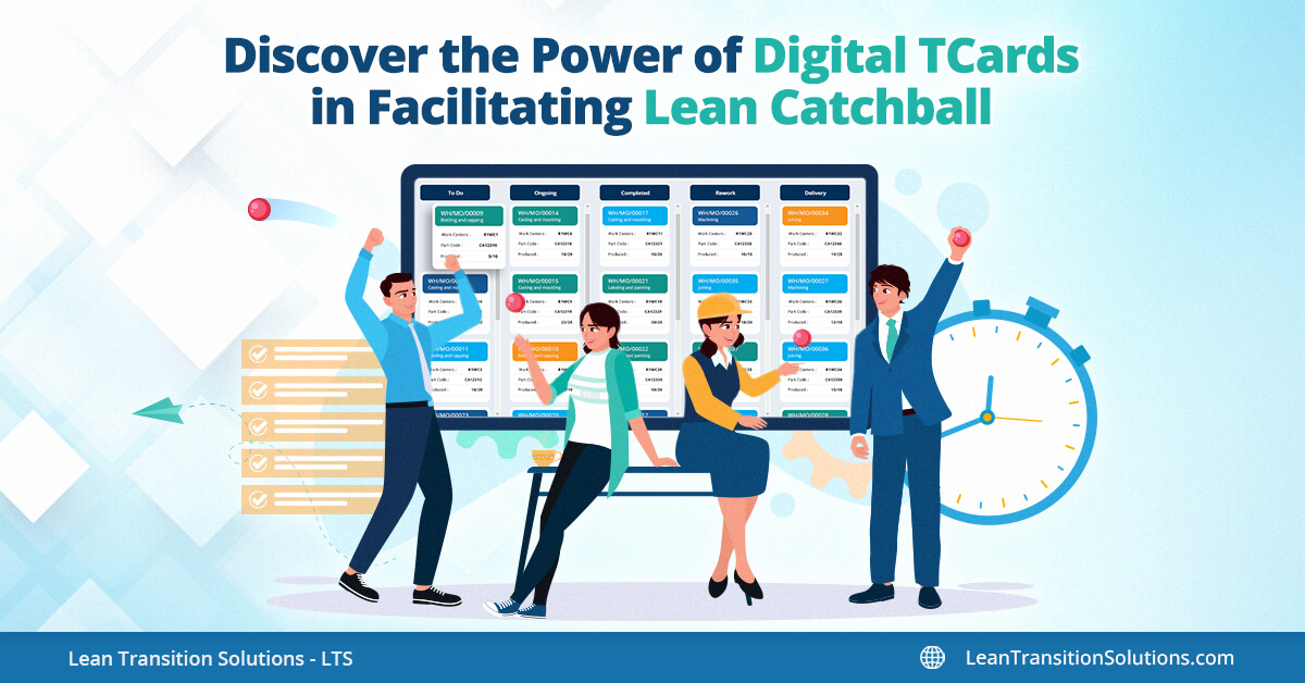 power of digital TCards in facilitating lean catchball 