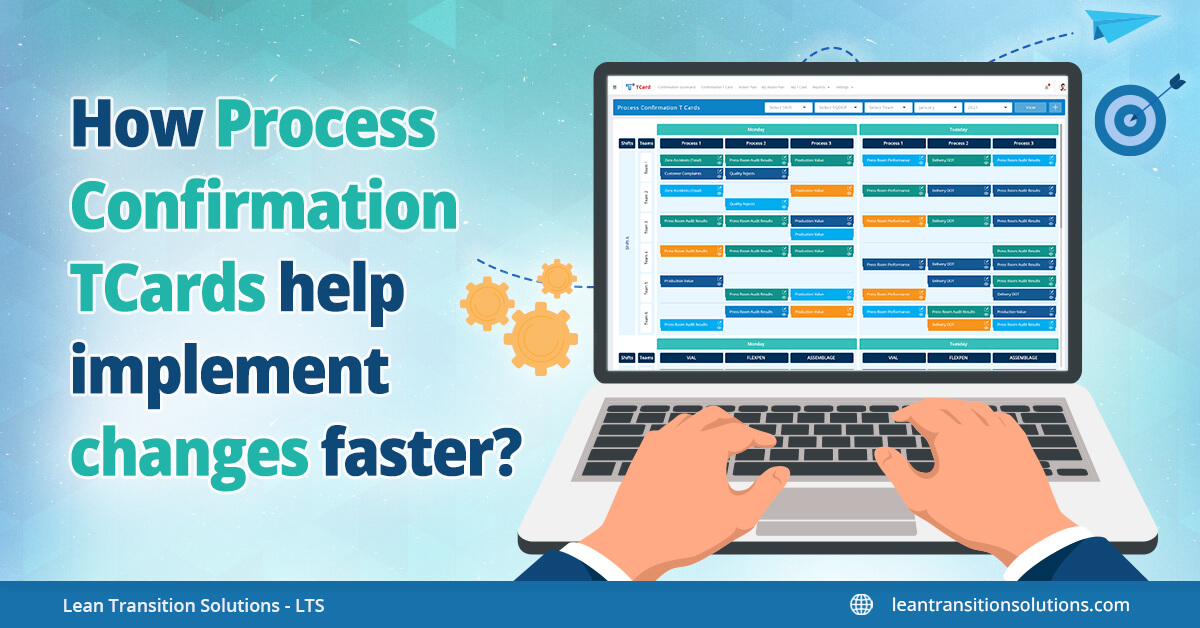 Boost Efficiency: How Process Confirmation TCards Accelerate Business ...