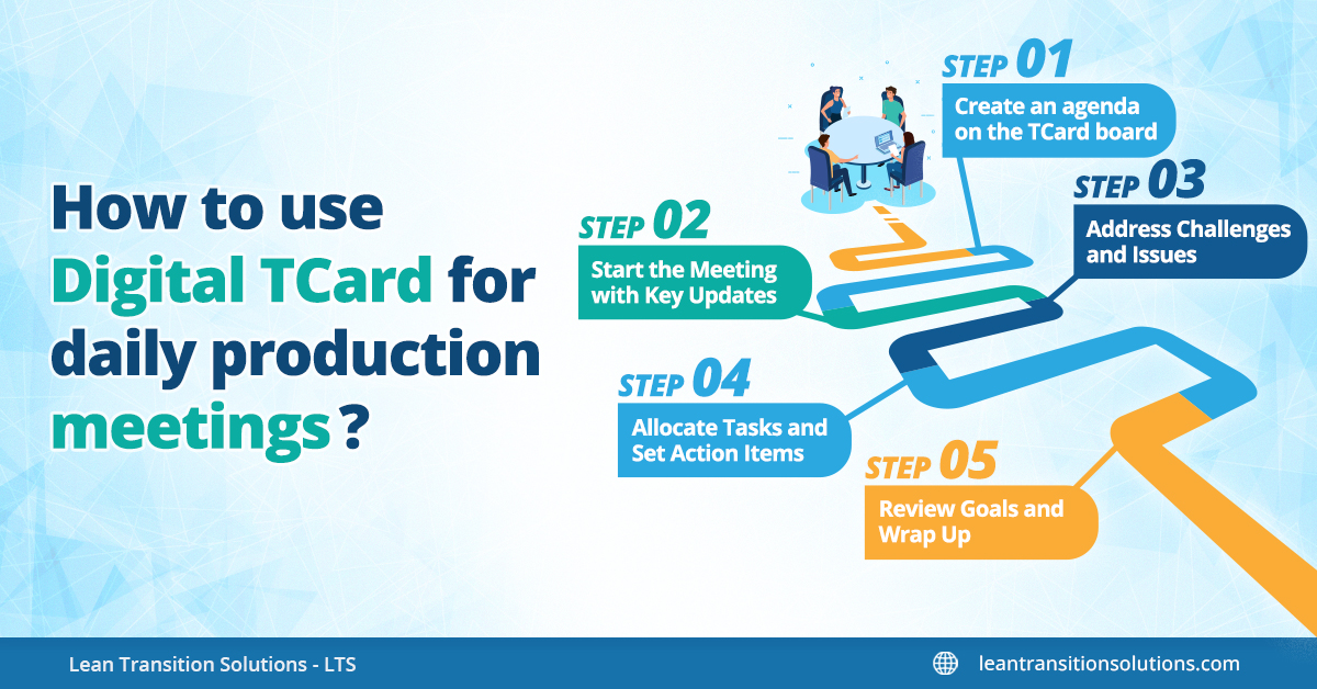 tcard daily production meetings