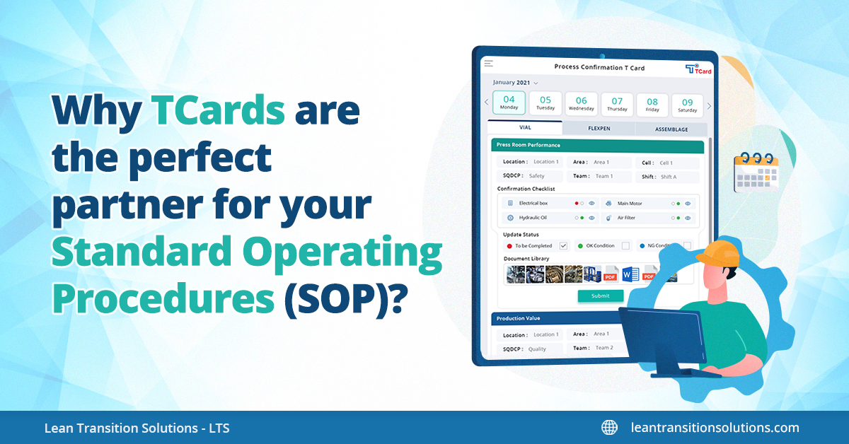 Why TCards are the ideal solution for streamlining your SOPs | SOP ...