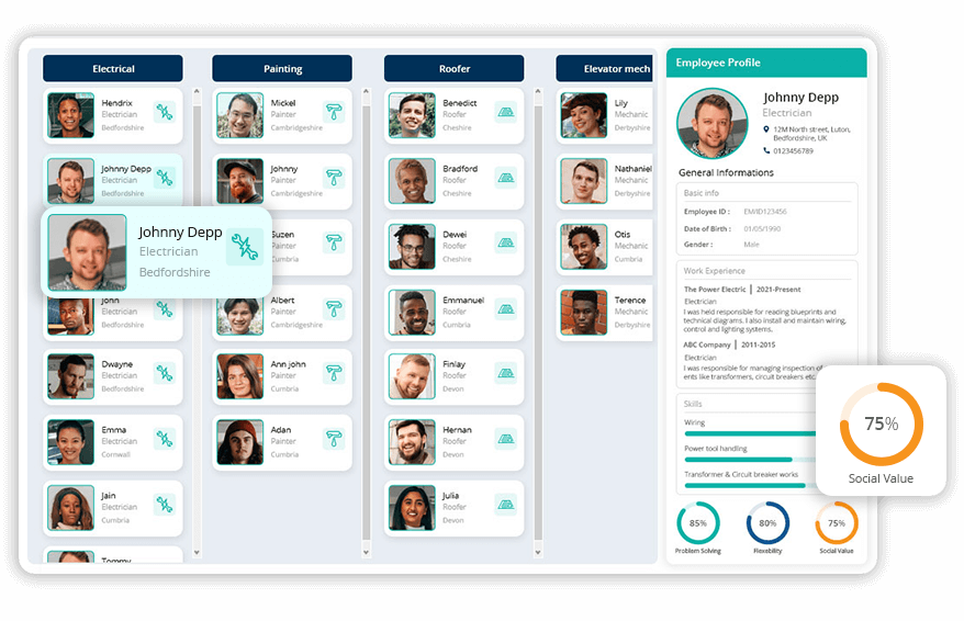 Construction-TCard-system-dashboard
