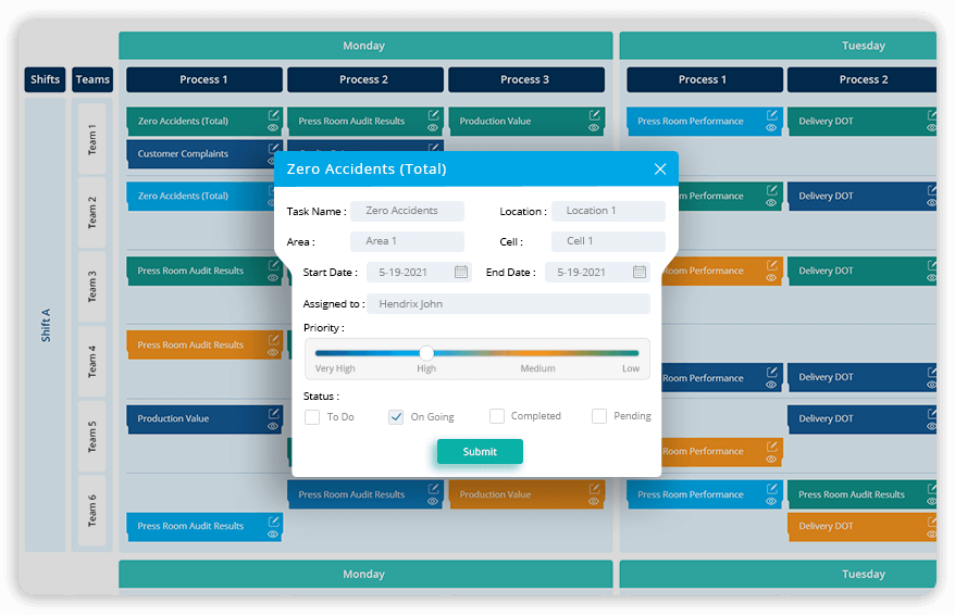 Tcard system Interactive User interface