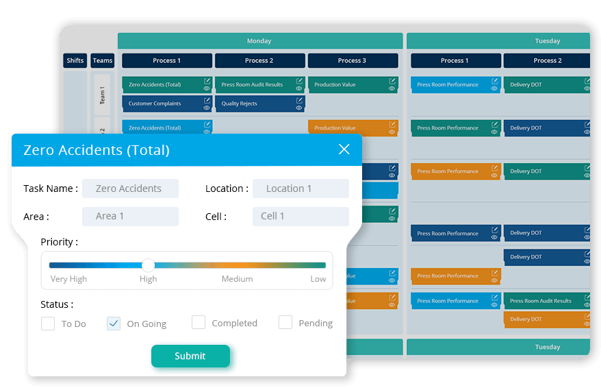 Allocate and Prioritise Jobs with Scheduling Tcard software