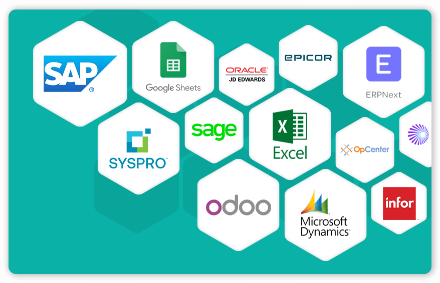 Manufacturing Tcards MES and ERP system integration