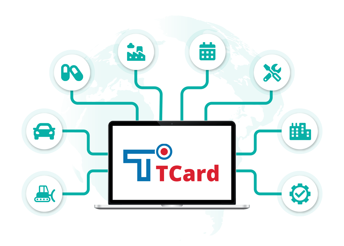 Tcard software Customisation