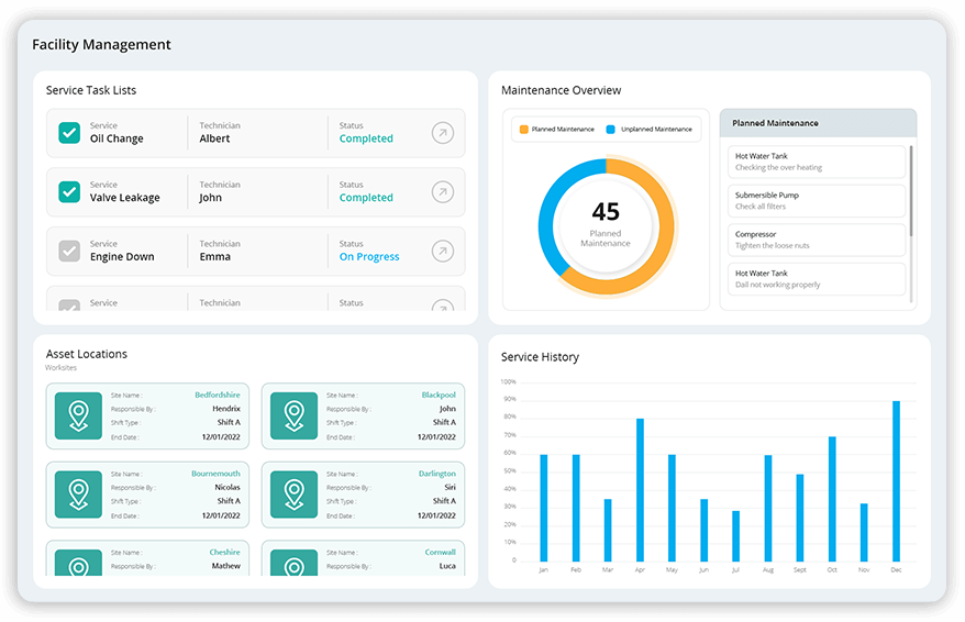 HVAC facility management software