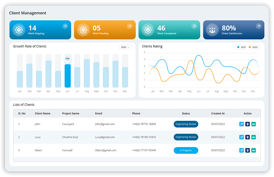 HVAC Client Management Software