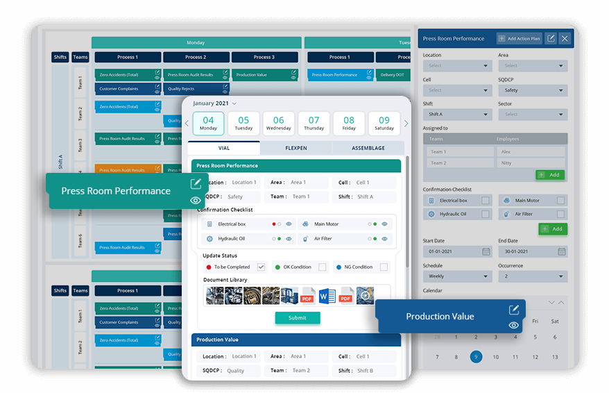 TCard Production Plan Dashboard View