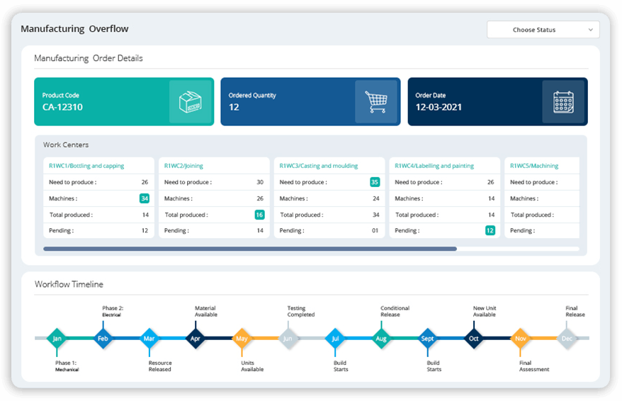 TCard system Work Order Management