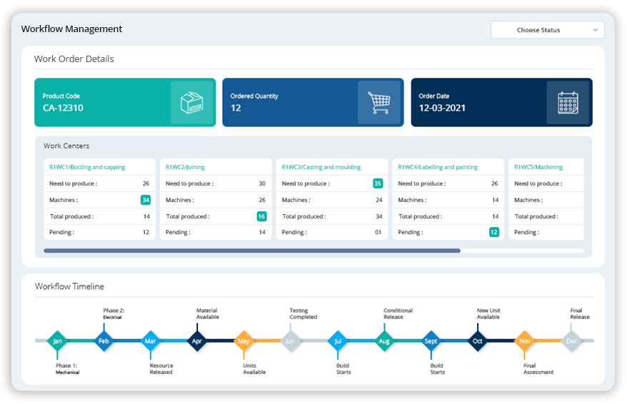 Construction workflow management tcards