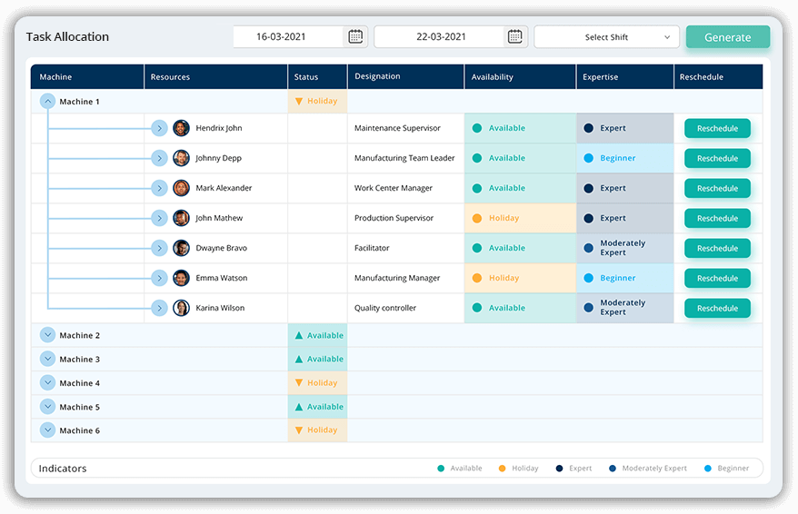 Tcard system task allocation