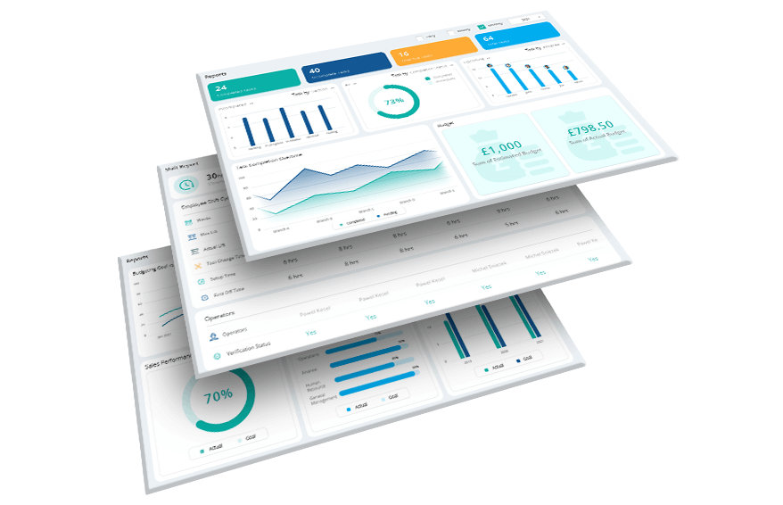 Automotive tcard software report