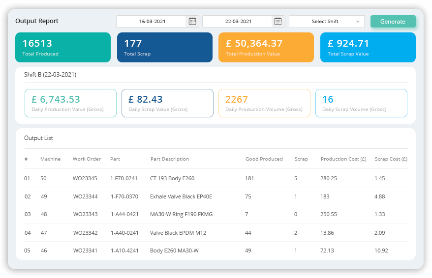 Tcard software inventory