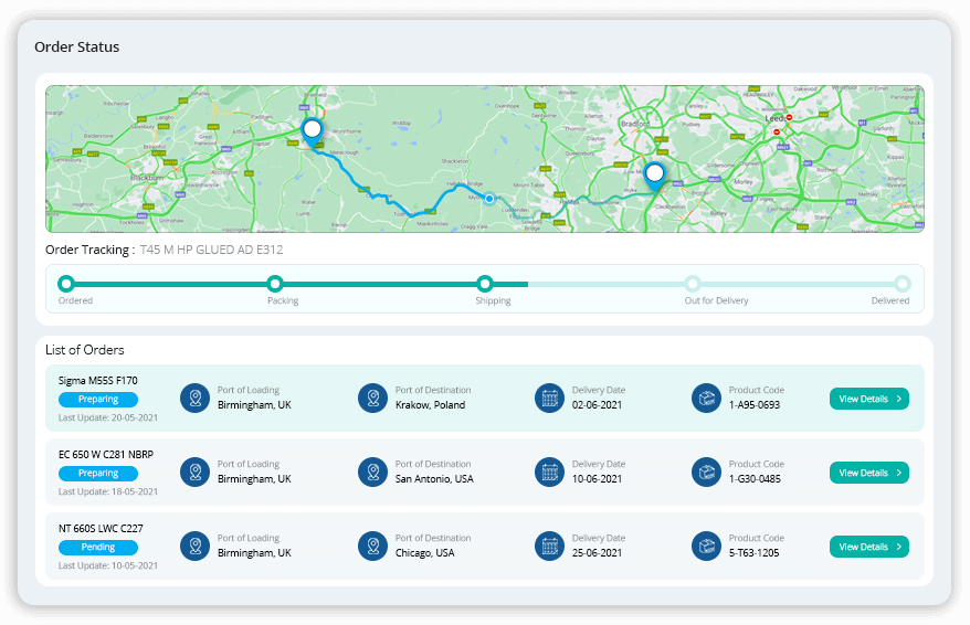 Automotive tcards track order to delivery status