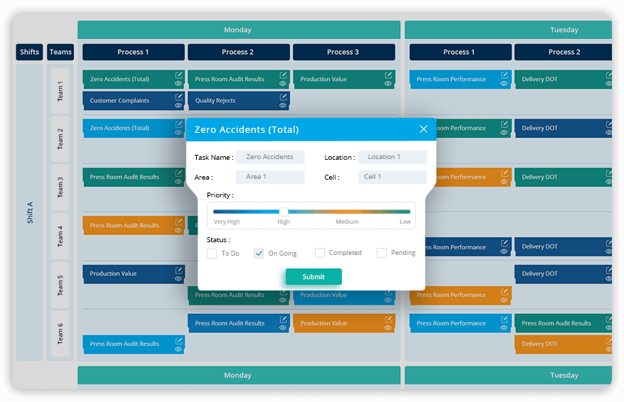 Customise TCard titles