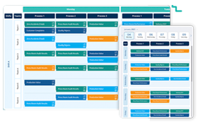 T-CARD system dashboard