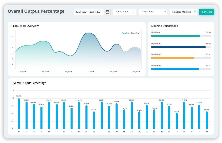 production planning software