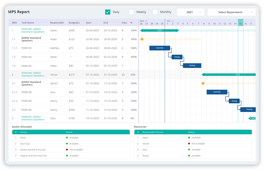 Production planning software