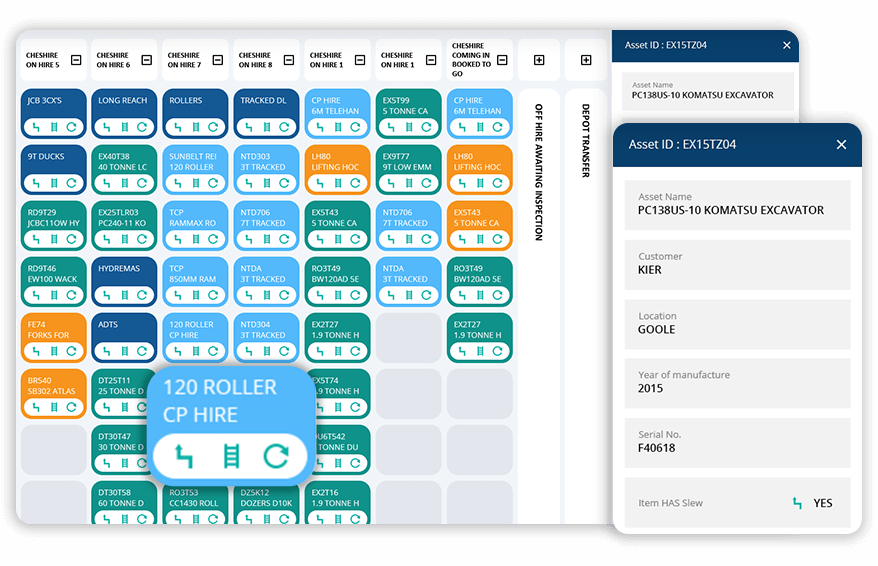 Tcard software asset management