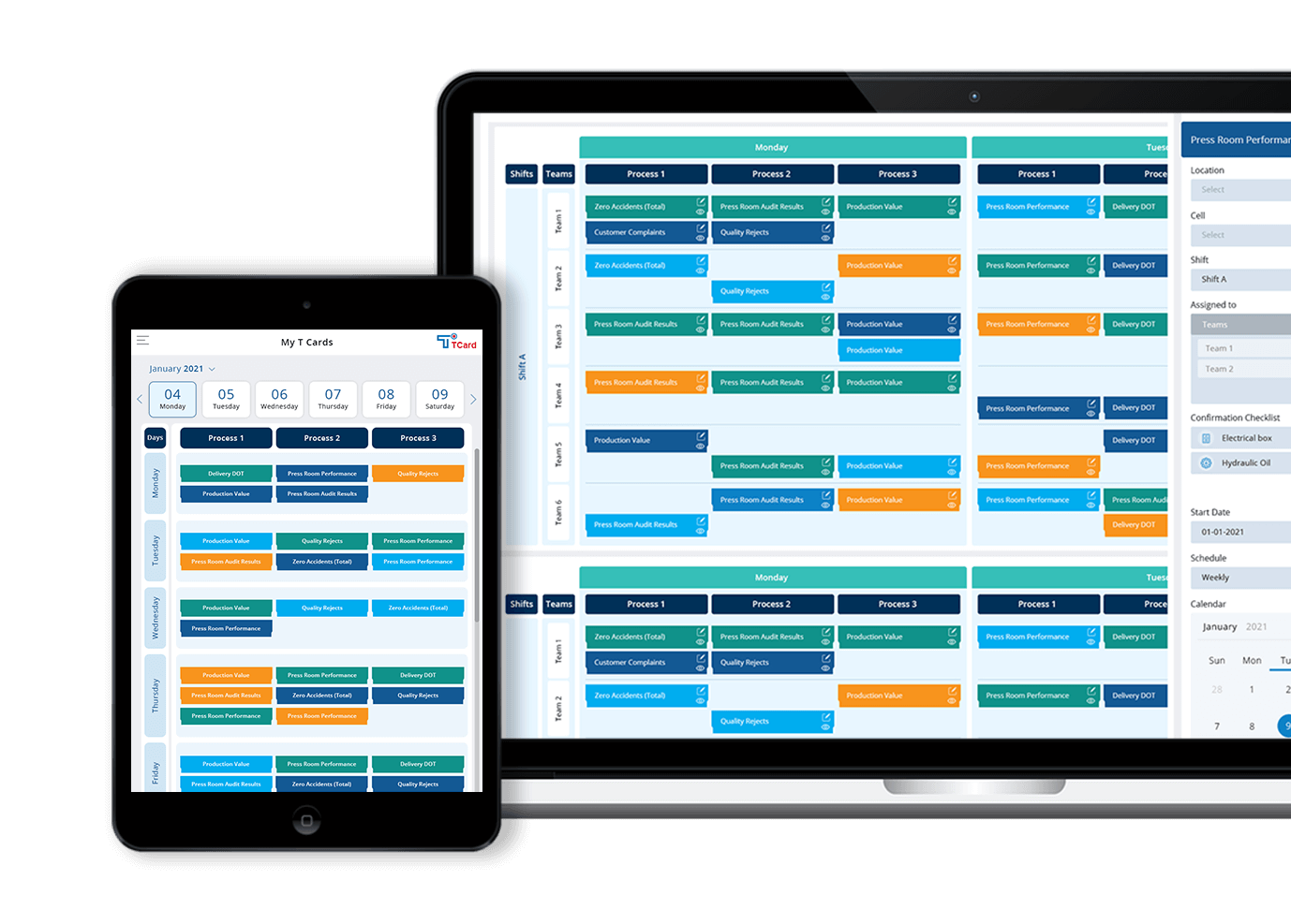 Manufacturing tcard software reports