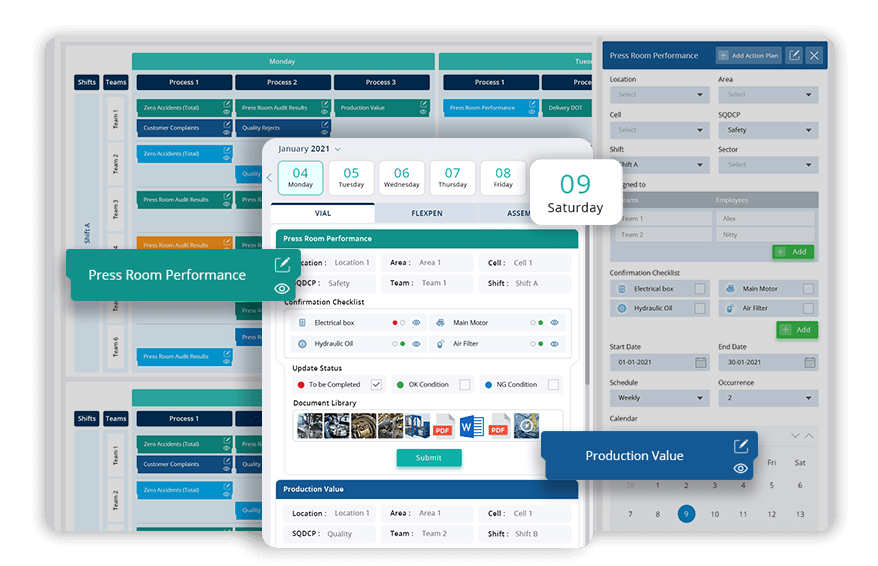 Digital Kamishibai Boards for Process Confirmation