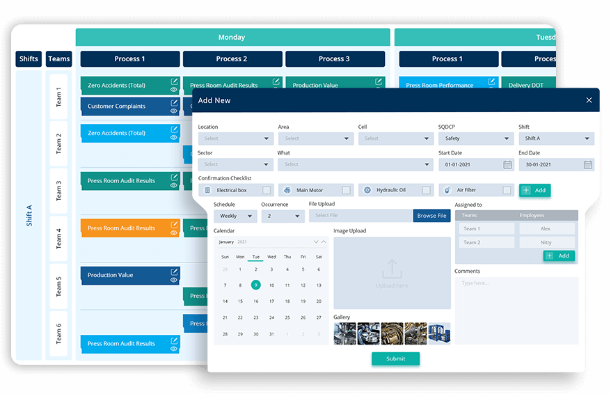Kamishibai boards process confirmation audits