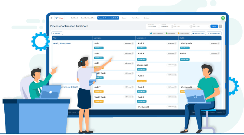 Kanban Project Management Board