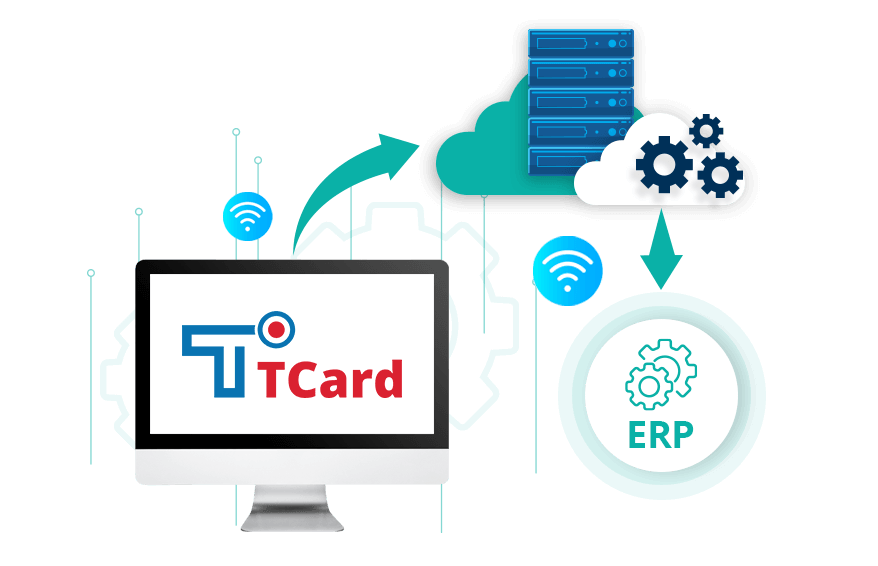 Sample Erp Card Easy MES, ERP & Third-Party Apps Integration - Digital T Cards