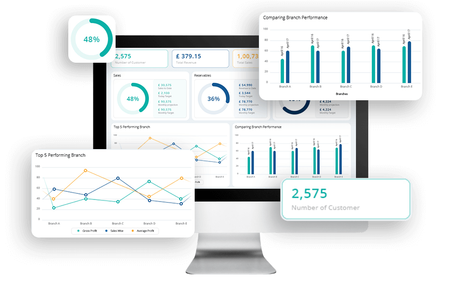 TCard software Report