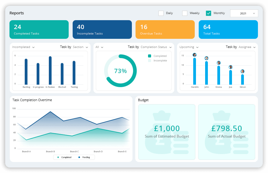 tcard software report