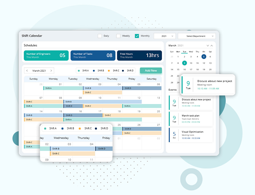 T Card Visual Flow Best Online T card Software | Digital T Cards | T Card System