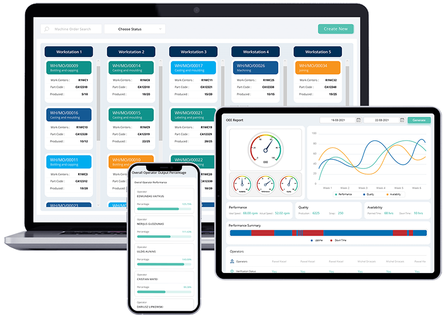 T Card Program Best Online T-Card Software | Digital T Cards | T Card System